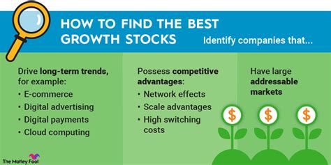 Good growth stocks. Things To Know About Good growth stocks. 