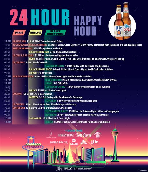 Good happy hour las vegas. See more reviews for this business. Top 10 Best Reverse Happy Hour in Las Vegas, NV - March 2024 - Yelp - El Dorado Cantina - Las Vegas Strip, Yard House, Herbs & Rye, Echo & Rig, Frankie's Tiki Room, Màs Por Favor Taqueria y Tequila, Hola Modern Mexican Cocina + Cantina, Sapporo Revolving Sushi, Firefly Tapas Kitchen & Bar, Lazy Dog ... 