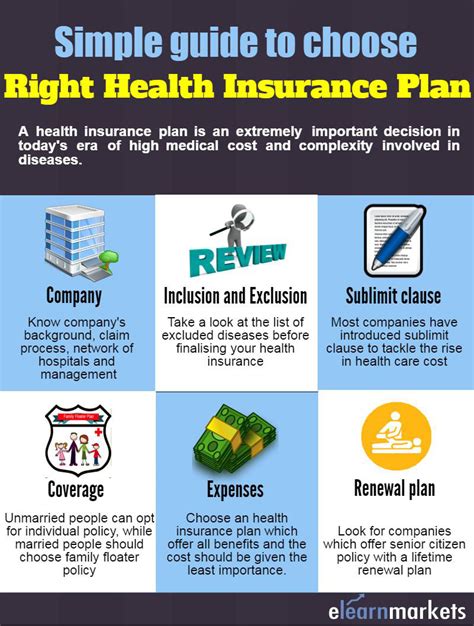 Good health insurance plans for young adults. Things To Know About Good health insurance plans for young adults. 
