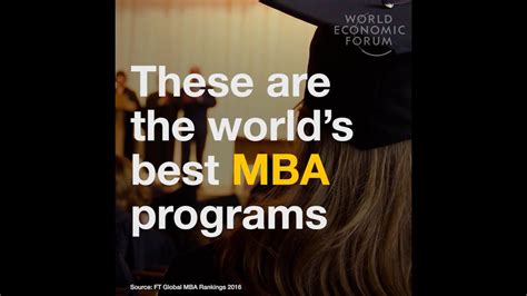 Good mba programs. This past week saw the publication of yet another MBA ranking by U. S. News & World Report. Missing from it were at least a handful of online MBA programs that are as good or better than most of ... 