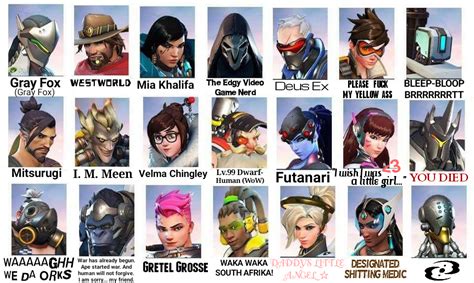 Good names for overwatch. General Discussion. Alexisǃ-1278 January 19, 2019, 12:50am 1. i need ideas about anything overwatch related, i main Junkrat and the supports with junk being my most played hero in the game. Note: not my forum name, my IGN. EDIT: i decided, i am Kirigiri now. 