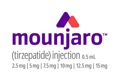 Mounjaro is a widely used prescription medication in the management