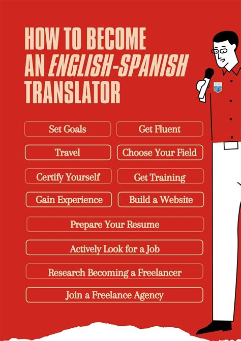 Good spanish translator. Things To Know About Good spanish translator. 
