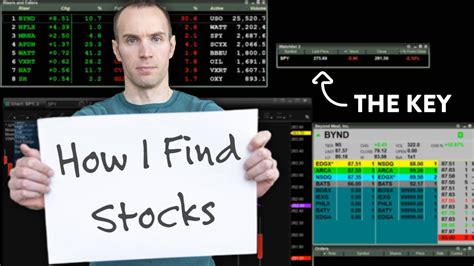 30 Mar 2023 ... How you can find the best stocks day trade every day 2. My step-by-step process of setting up stock scanners 3. My beginner traders, I got .... 