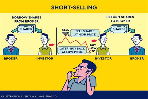 However, in practice, shorting stocks is a difficult, stressful and lonely way to make money in a market which is predominately skewed towards good news and .... 