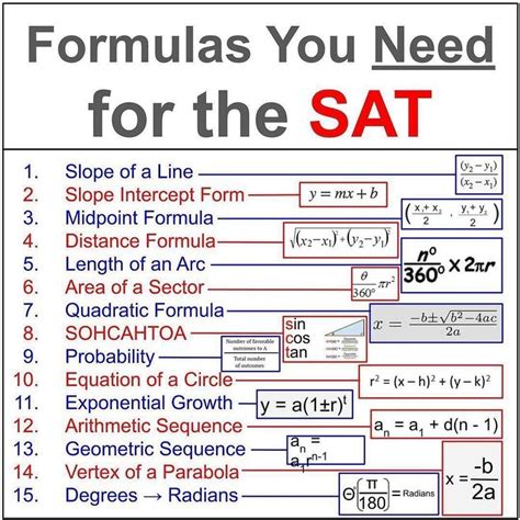 Good to know! . . . Posted withrepost scalarlearning Its time for the