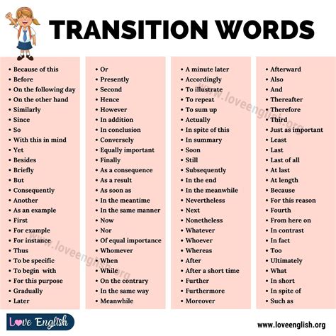 Good transition words. Feb 22, 2023 ... In short, a transition word or phrase is one that helps bridge two sentences, paragraphs, or sections of a piece together. They provide ... 