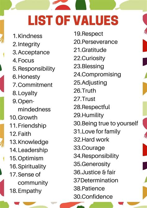 Good values to have. A Compilation of 25 Personal Core Value Instances. Here’s a list of the top 25 personal core values to help you determine your priorities. Personal values are: Compassion. Integrity. Respect. Kindness. Honesty. Gratitude. 