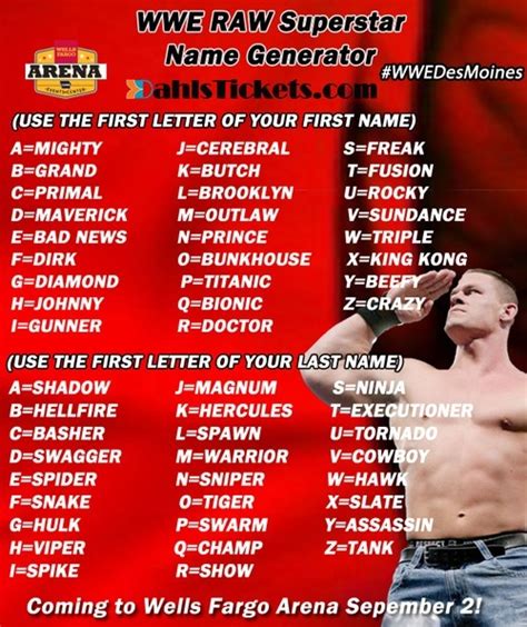 Good wrestling names generator. Internet Wrestling Database. Displaying items 1 to 100 of total 4655 items that match the search parameters. 