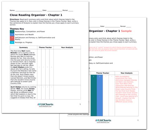 Goodbye, Columbus Chapter 2 Summary & Analysis LitCharts