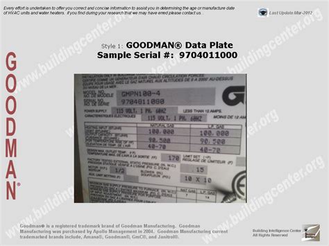 Goodman company serial number. © 2011 Goodman Manufacturing Company, LP. All rights reserved. ... Warranty Lookup Home Back 