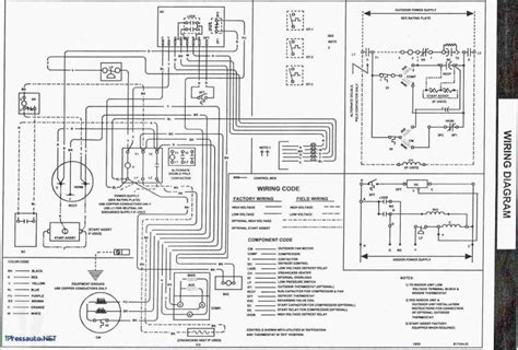 In this article, we will give Goodman furnace thermostat wiring diagram, discuss colored wiring, letters that identify those wires as a code, and the placement of the wire on …. 