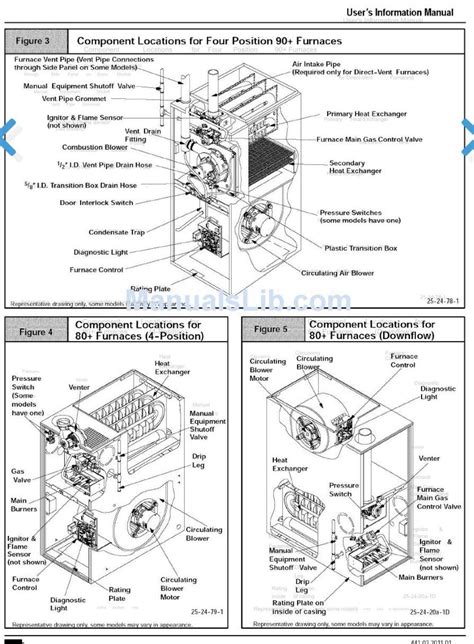 Goodman gmh95 parts list. .  Explore detailed information on features, com...