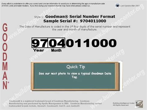Goodman serial number lookup age. To figure out if your unit is 5 years, 10 years, 20 years old, and so on, you only need to know two things: Serial number. Goodman uses only 1 format of serial numerical numbers … 