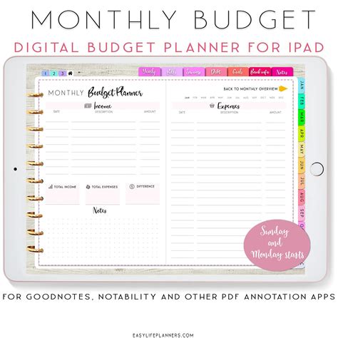 Goodnotes Budget Templates Free