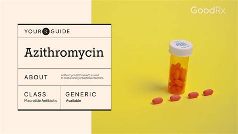 Goodrx azithromycin. Things To Know About Goodrx azithromycin. 