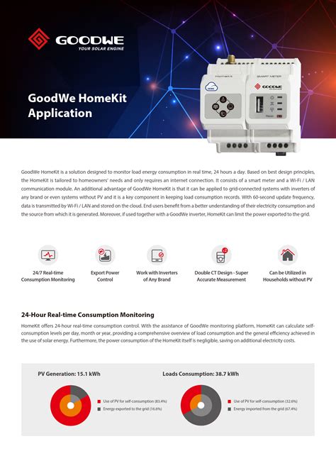 Goodwe homekit.  This model boasts 3 MPPTs.  An additional advantage o...