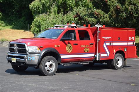 Goodwill Fire CO No 1 - GuideStar Profile