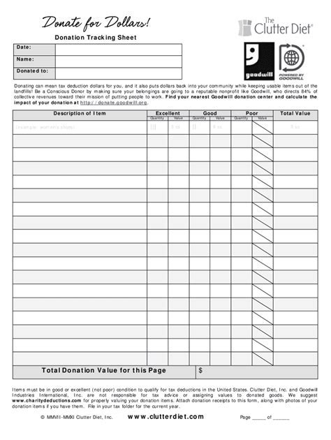 Goodwill Itemized Donation Form Fill Out and Sign Printable PDF