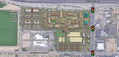Goodyear city planning