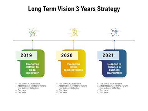 Google's Web3 Strategy: A Long-Term Vision