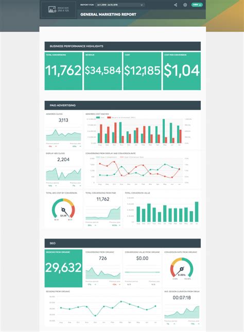 Google Ads Report Template for Marketers DashThis