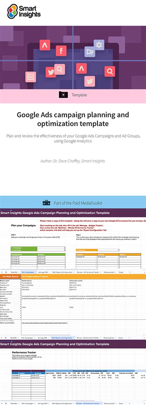 Google Ads campaign planning and optimization template Smart Insights