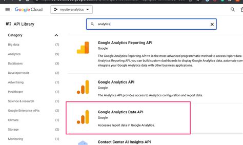 Google Analytics - Terminalfour Knowledge Base