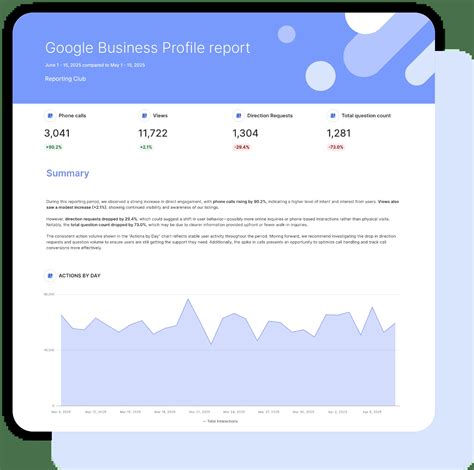 Google Business Profile Report Template