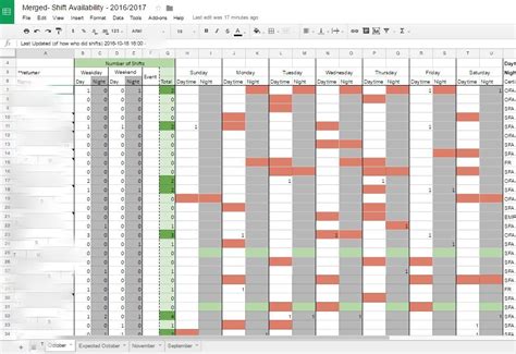 Google Calendar to Google Sheet integration Stack Overflow