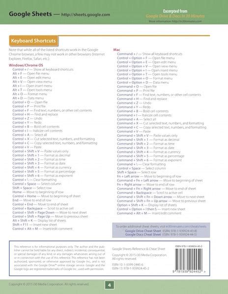 Google Cheat Sheet PDF
