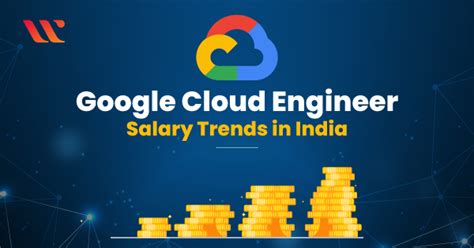 Google Cloud Customer Engineer Salary