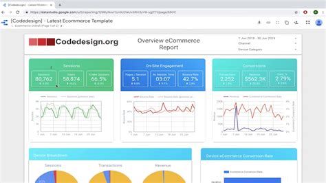 Google Data Studio Template Tutorial for YouTube