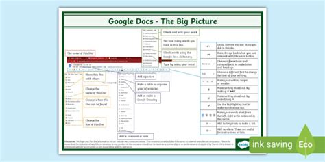 Google Docs Cheat Sheet