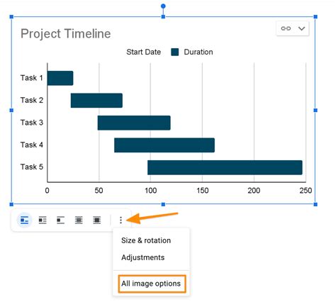 Google Docs Gantt Template