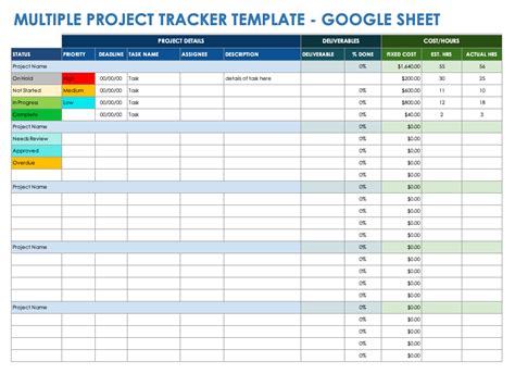 Google Docs Project Tracker Template