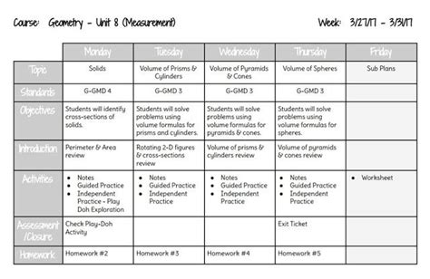 Google Docs Weekly Lesson Plan Template dev onallcylinders com