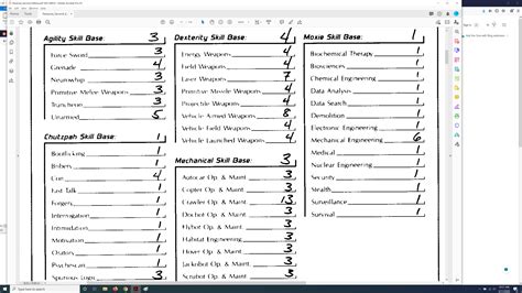 Google Docs character sheet ParanoiaRPG