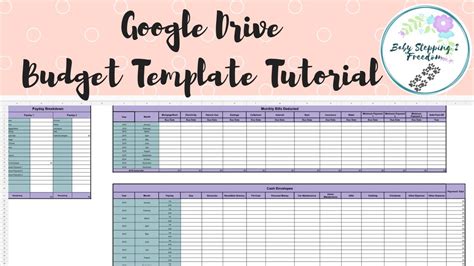 Google Drive Budget Template