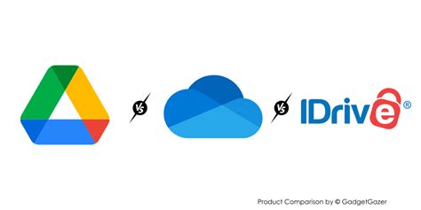 Google Drive vs iDrive Which is best TechRadar