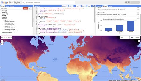 Google Earth Engine Code Editor: Code Editor: Gemini, OpenAI etc. - LinkedInAI in GEE Code Editor: Gemini, OpenAI etc. - LinkedIn image 1