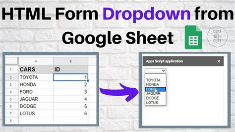 Google Forms Drop Down List From Spreadsheet Using Apps Script