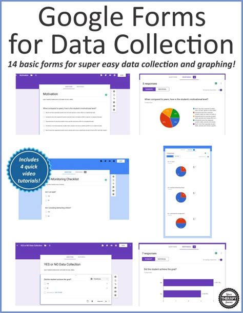 Google Forms for Special Education Templates and Tutorials Your