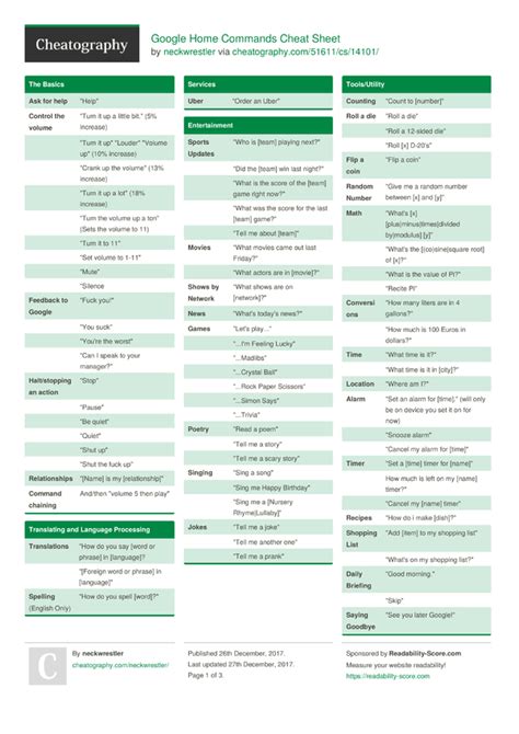 Google Home Commands Cheat Sheet by neckwrestler Download free from