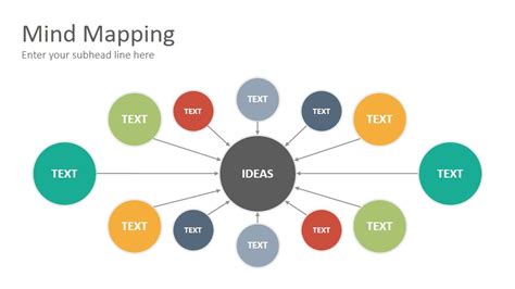 Google Mind Map Template
