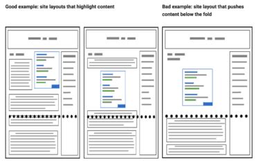 Google Page Layout Algorithm Update Ads Above the Fold SISTRIX