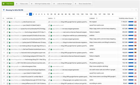 Google Quality not quantity is what matters for links SISTRIX