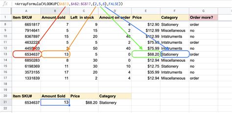Google Sheets ARRAYFORMULA With Examples Coupler.io Blog