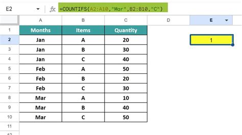 Google Sheets COUNTIFS Function
