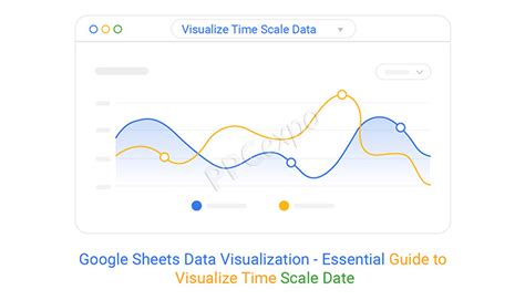 Google Sheets Data Visualization Essential Guide to Visualize Time